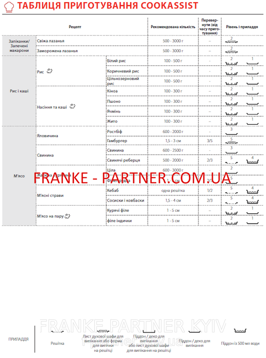 Franke-Partner.com.ua ➦  Духовой шкаф с функцией приготовления на пару Franke Mythos FMY 99 HS XS (116.0613.706) стекло, цвет черный / нержавеющая сталь
