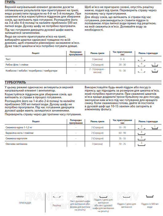 Franke-Partner.com.ua ➦  copy_Духова шафа піролітична Franke Mythos FMY 99 P XS (116.0613.708) скло, колір чорний / нержавіюча сталь