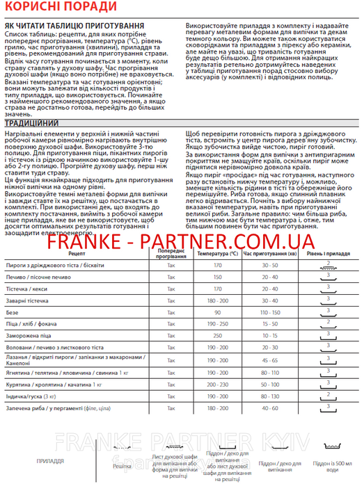 Franke-Partner.com.ua ➦  Духова шафа піролітична Franke Mythos FMY 99 P BK (116.0613.709) скло, колір чорний