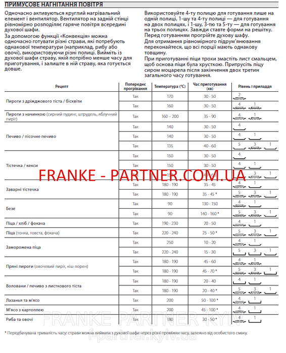 Franke-Partner.com.ua ➦  Духова шафа піролітична Franke Mythos FMY 99 P BK (116.0613.709) скло, колір чорний