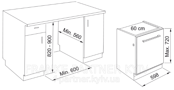 Franke-Partner.com.ua ➦