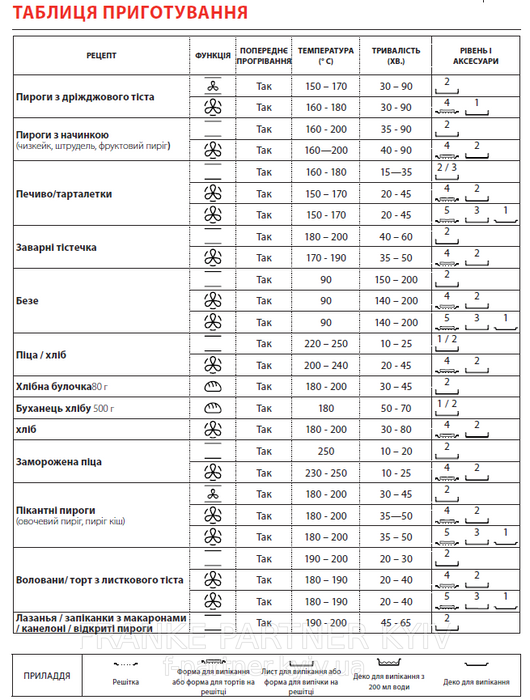 Franke-Partner.com.ua ➦  Духова шафа Franke Smart Linear FSL 86 H BK (116.0609.447) скло, колір чорний