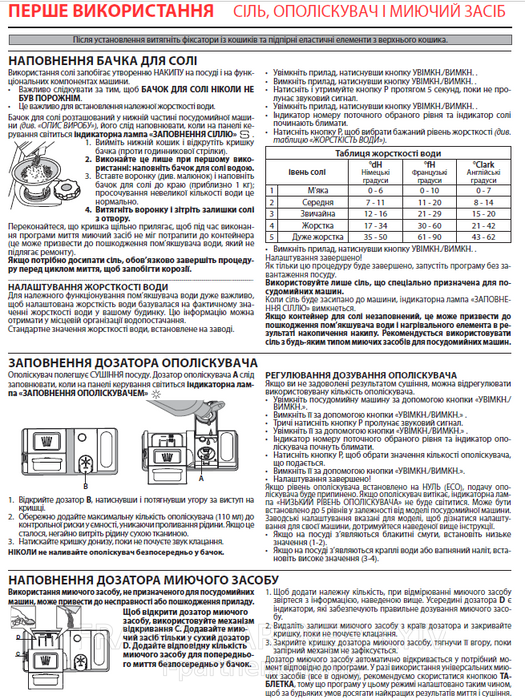 Franke-Partner.com.ua ➦  Посудомийна машина Franke FDW 4510 E8P E (117.0616.305 ) 45 см