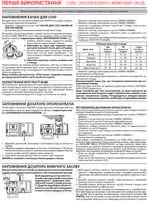 Franke-Partner.com.ua ➦  Посудомийна машина Franke FDW 614 D7P DOS D (117.0611.673) 60 см