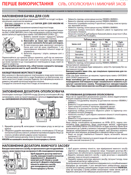 Franke-Partner.com.ua ➦  Посудомийна машина Franke FDW 614 D10P DOS LP C (117.0611.675) 60 см