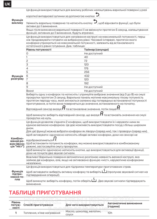 Franke-Partner.com.ua ➦
