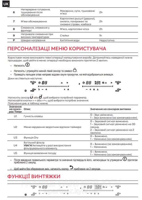 Franke-Partner.com.ua ➦