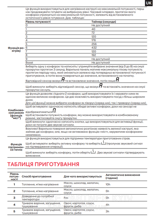Franke-Partner.com.ua ➦