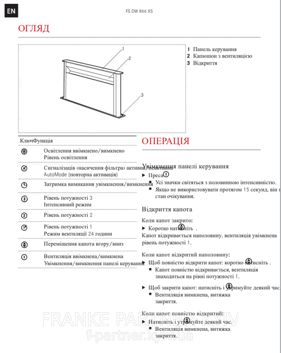 Franke-Partner.com.ua ➦
