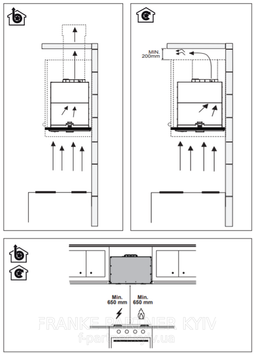 Franke-Partner.com.ua ➦ Кухонна витяжка Franke Box Flush EVO FBFE Franke-Partner.com.ua ➦ Кухонна витяжка Franke Box Flush EVO FBFE