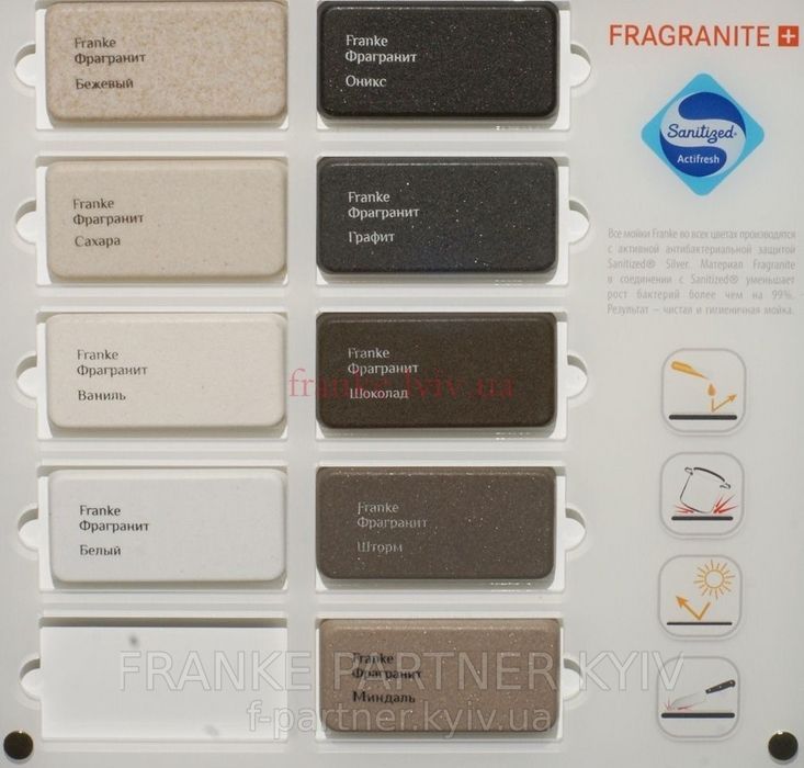 Franke-Partner.com.ua ➦  Novara Plus, поворотний витяжний з душем
