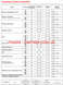 🟥 Духова шафа з функцією парової очистки Franke Smart FSM 86 H BK (116.0606.091) скло, колір чорний