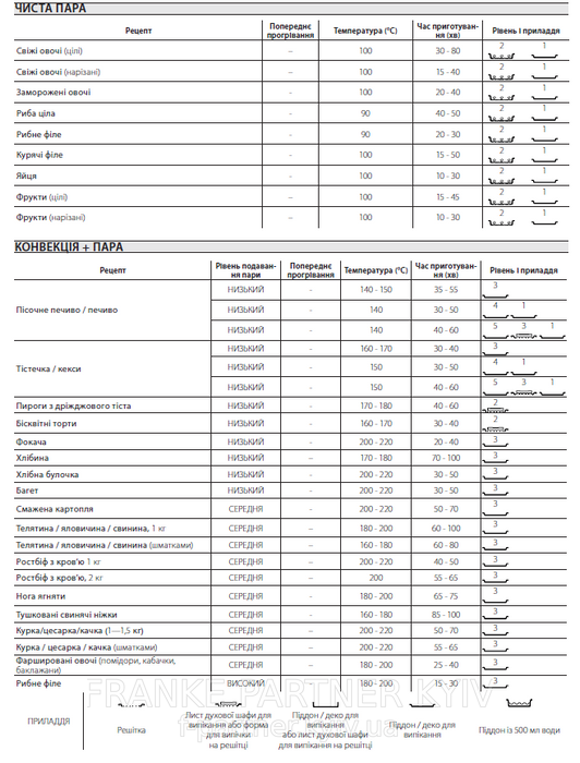 Franke-Partner.com.ua ➦  Духовой шкаф с функцией приготовления на пару Franke Mythos FMY 99 HS XS (116.0613.706) стекло, цвет черный / нержавеющая сталь